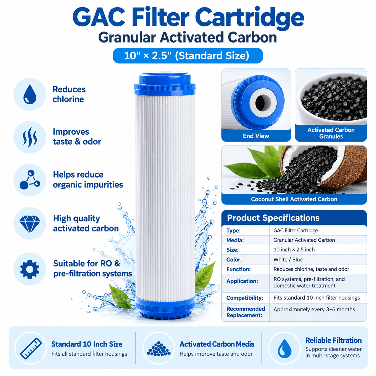 10-Inch GAC Carbon Cartridge available from Aqua Crystal UAE