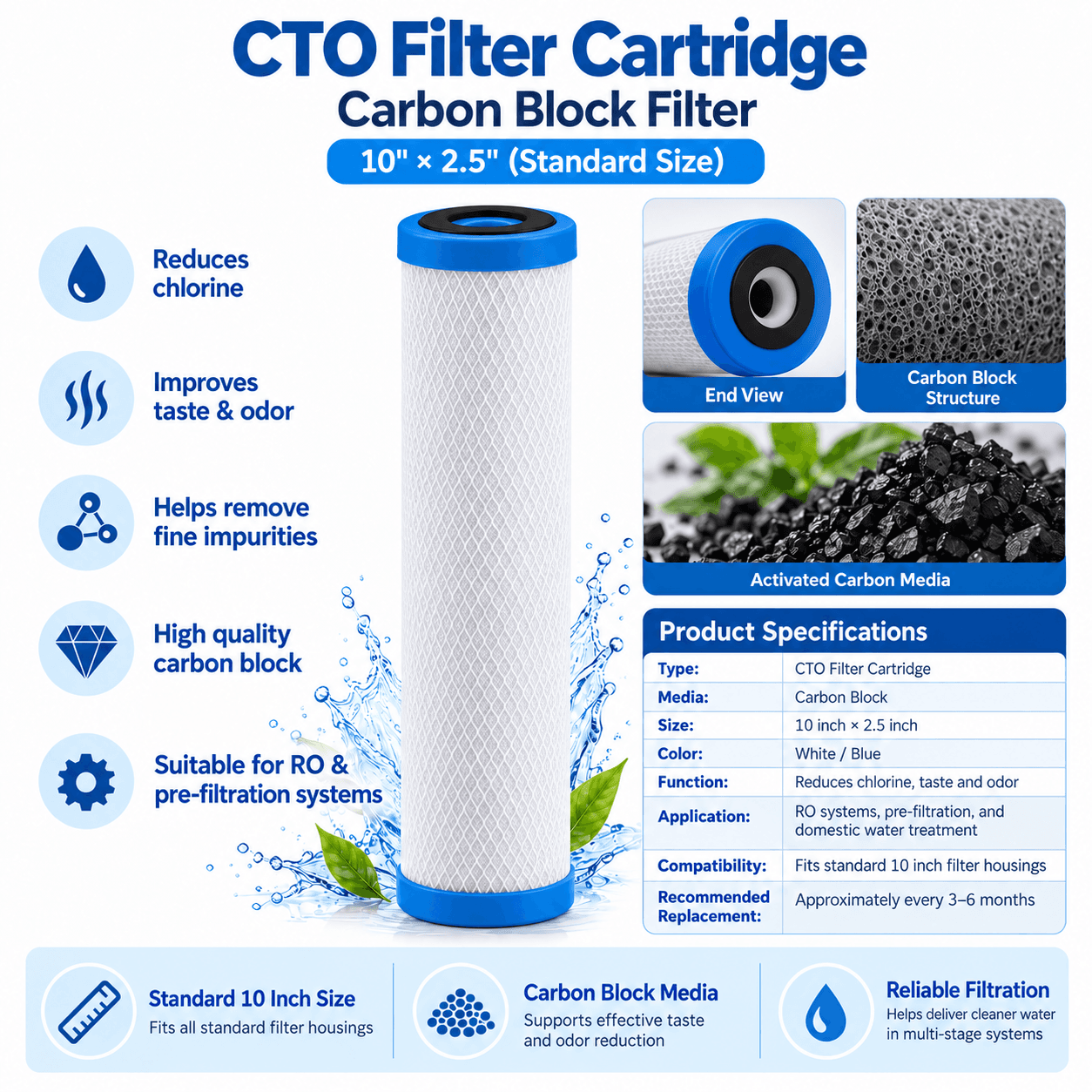 10-Inch CTO Carbon Block Cartridge available from Aqua Crystal UAE