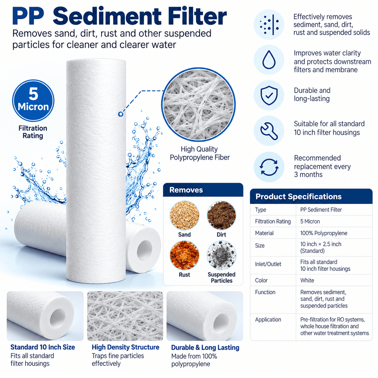 10-Inch PP Sediment Filter Cartridge available from Aqua Crystal UAE